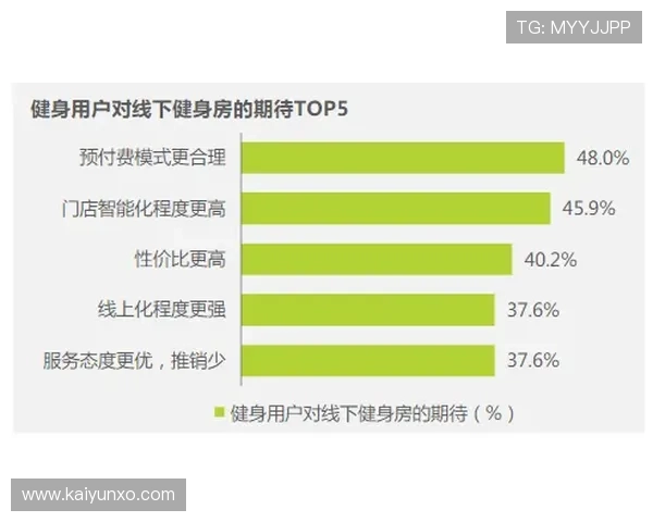 开云体育可以玩百家乐吗避坑对比泛体育平台防骗测评