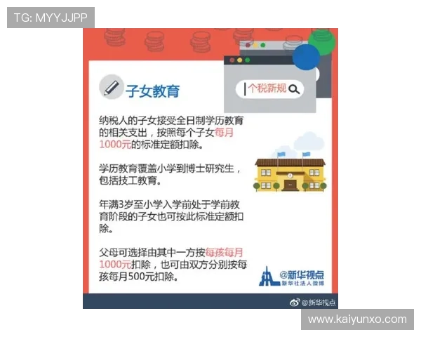 波胆赛后怎么结算 避坑防骗规则技巧全解 波胆赛后怎么结算 避坑防骗规则技巧全解