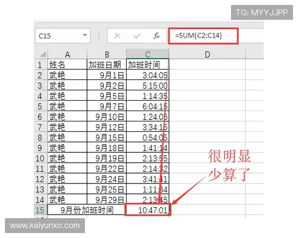 常见波胆比分统计避坑指南极速提现秘诀